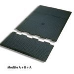 ergonomie-tapis-antifatigue