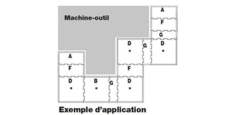 ergonomie-tapis-antifatigue-4