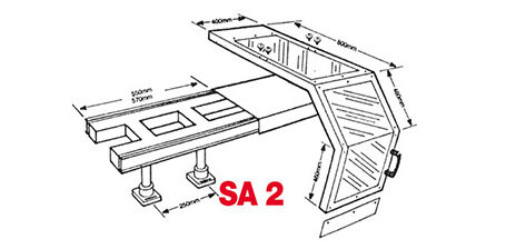 sa2